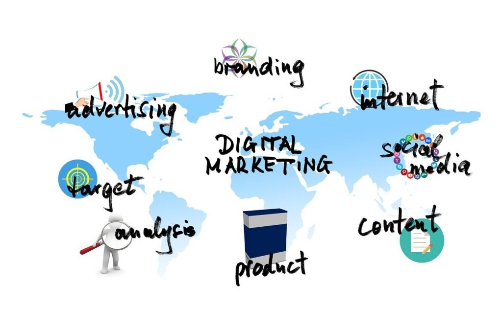 Digital Marketing Services